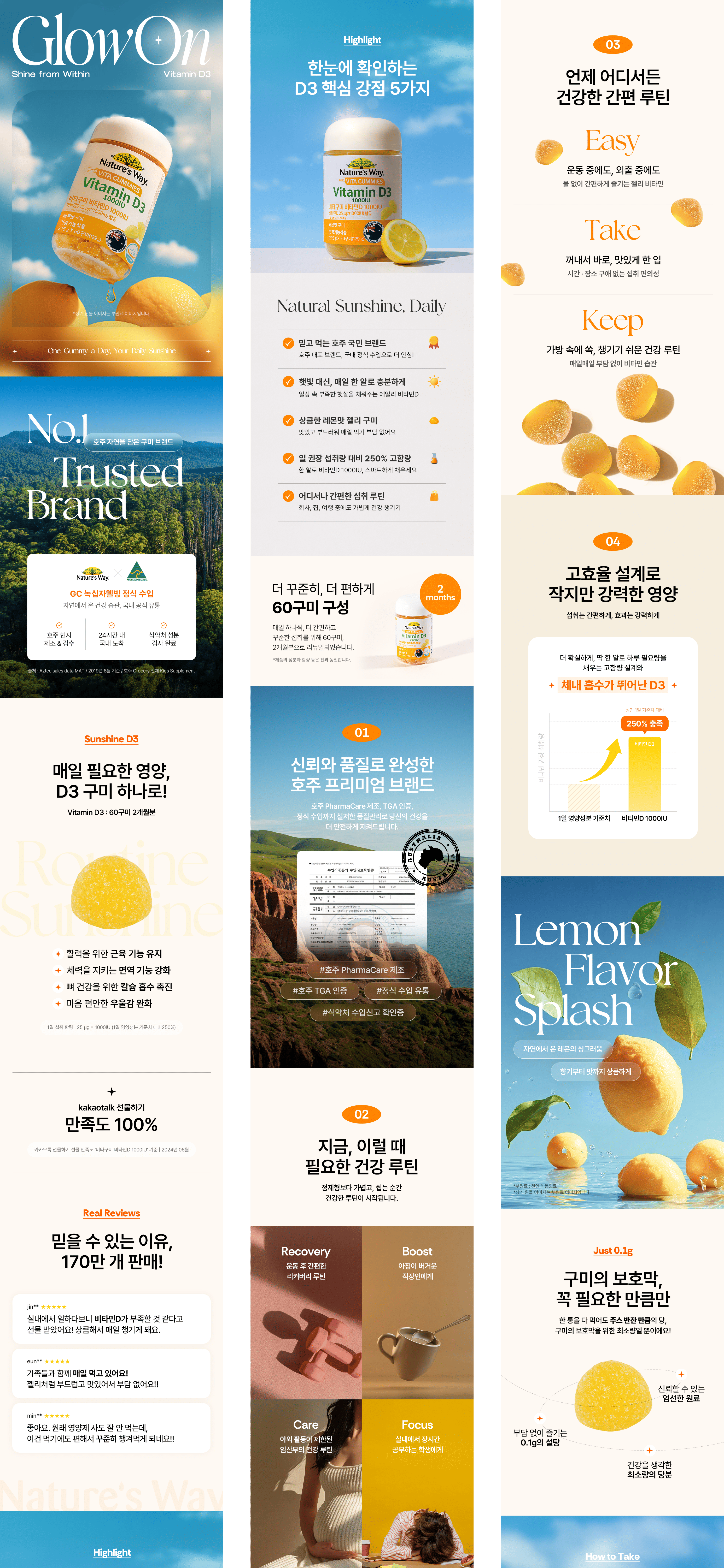 Product Detail Pages 1