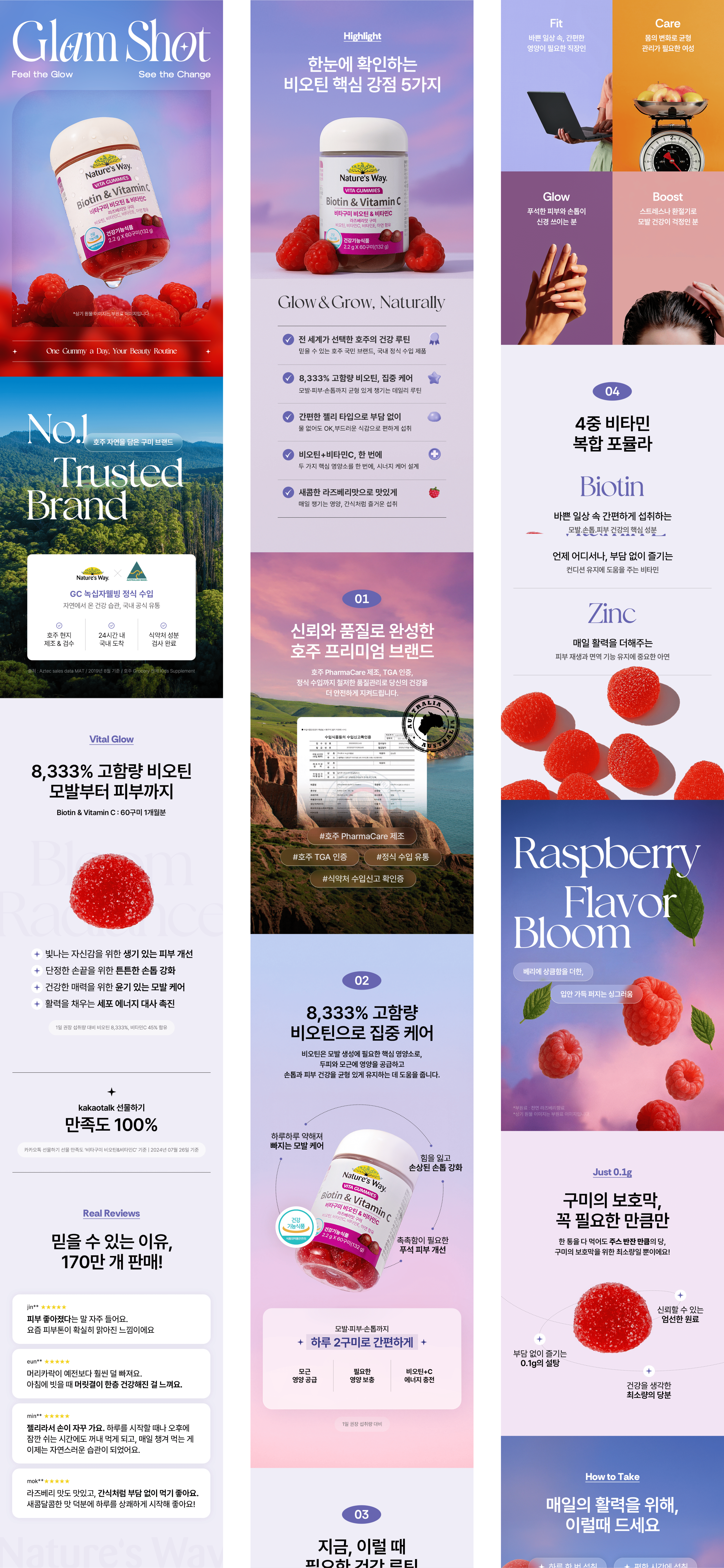 Product Detail Pages 2