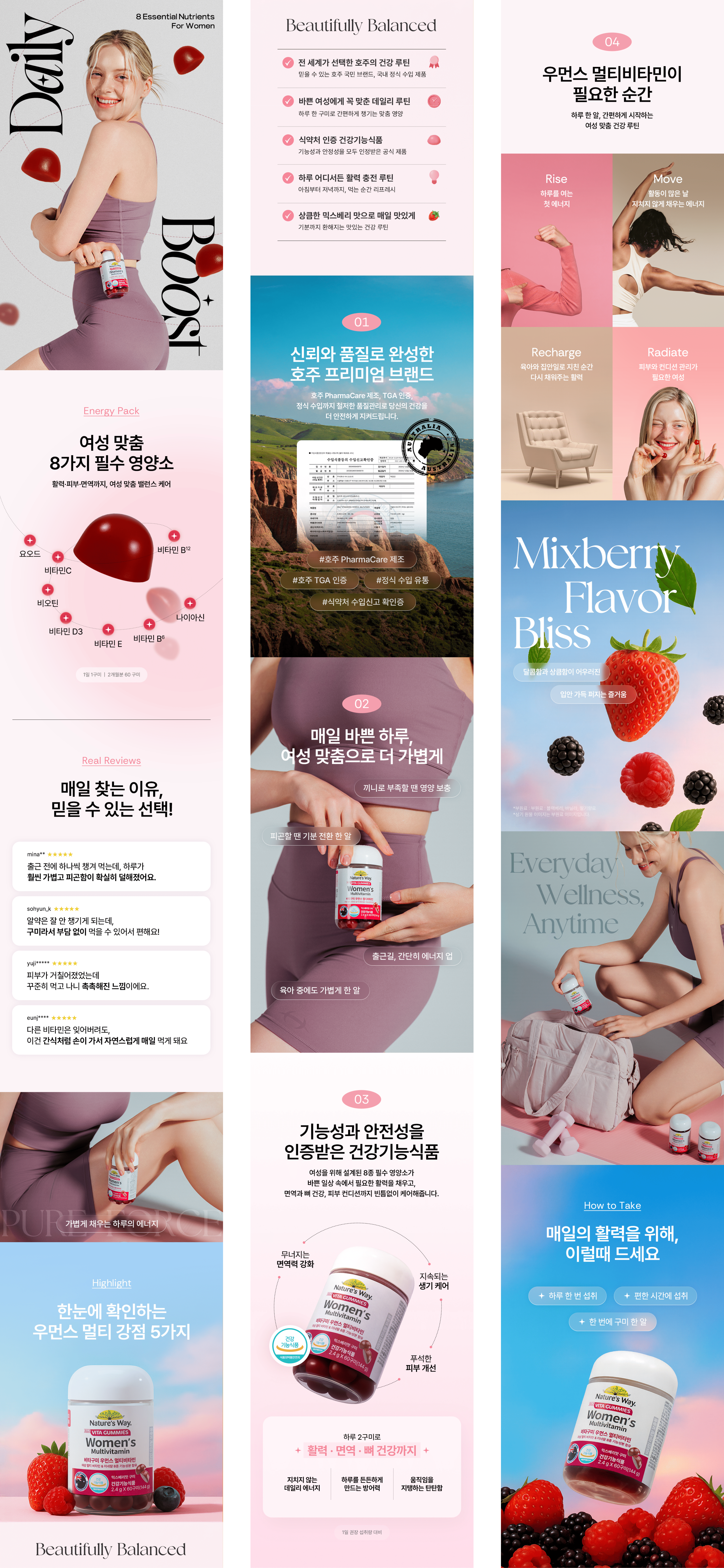 Product Detail Pages 3